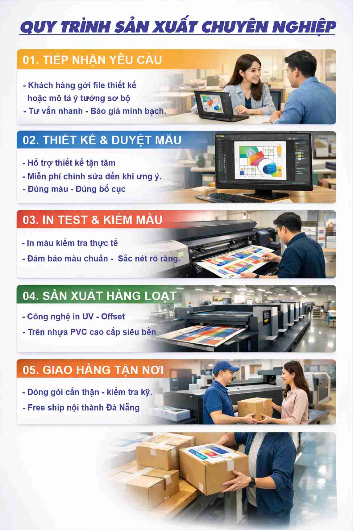 quy trình in thẻ nhựa đà nẵng